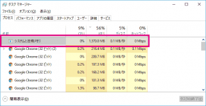 how-to-fix-system-and-compressed-memory-2