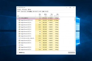 how-to-fix-system-and-compressed-memory