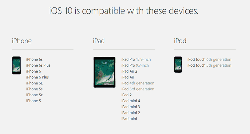 iOS-10-compatible-devices