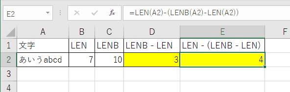 LEN*2-LENBで半角文字をカウント
